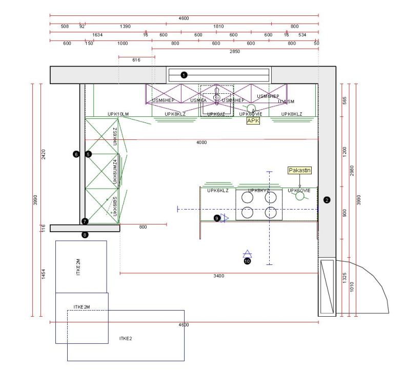Pohjapiirros, mittakuva